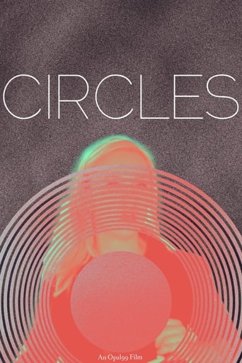 Circles