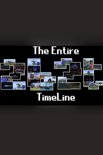 The ENTIRE 2b2t Timeline [Part One]