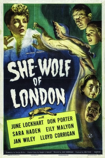 Watch She-Wolf of London