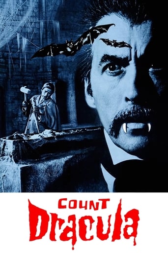 Watch Count Dracula