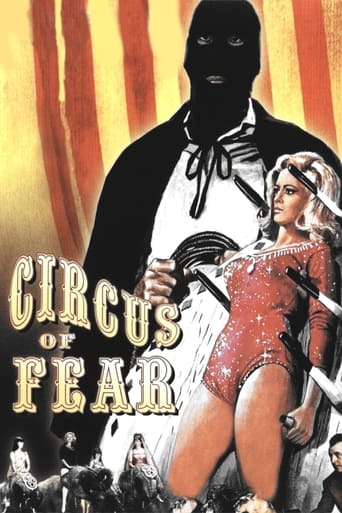 Watch Circus of Fear