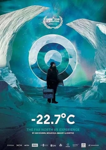 Watch -22.7°C The Far North Musical Experience