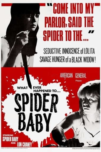 Watch Spider Baby