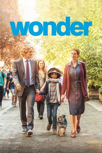 Watch Wonder