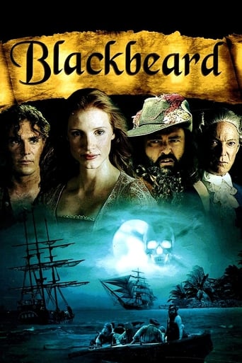 Watch Blackbeard