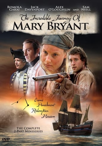 Watch The Incredible Journey of Mary Bryant