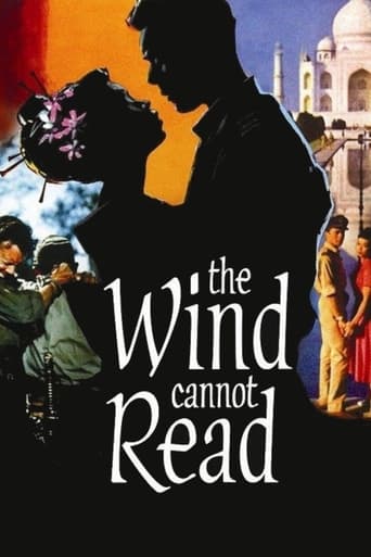Watch The Wind Cannot Read