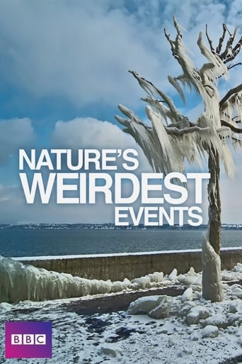 Watch Nature's Weirdest Events