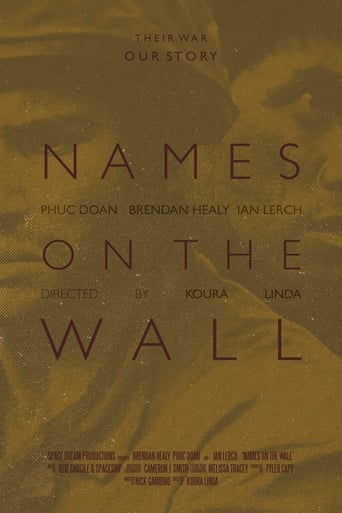 Watch Names on the Wall