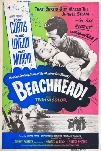 Watch Beachhead