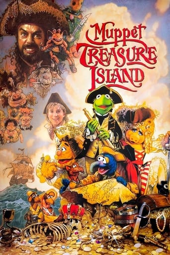 Watch Muppet Treasure Island