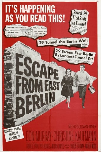 Watch Escape from East Berlin