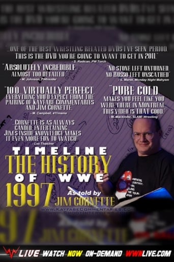 Watch Timeline: The History of WWE – 1997 – As Told By Jim Cornette