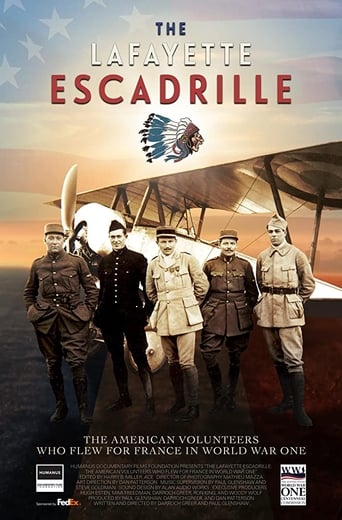 Watch The Lafayette Escadrille