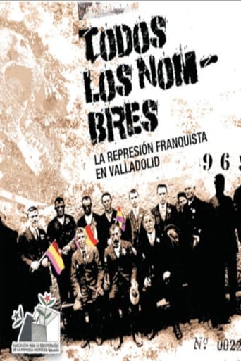 Todos los nombres. La represión franquista en Valladolid