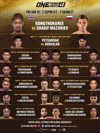 ONE Friday Fights 48: Kongthoranee vs. Mazoriev