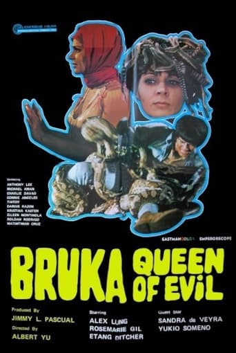 Watch Bruka, Queen of Evil