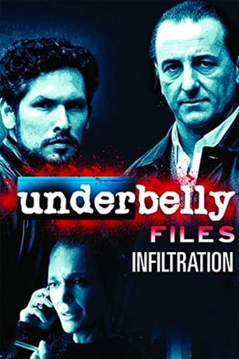 Watch Underbelly Files: Infiltration