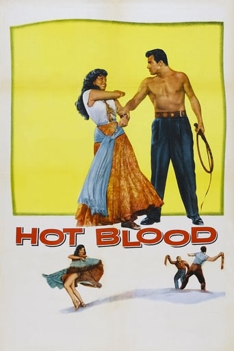 Watch Hot Blood