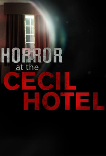 Watch Horror at the Cecil Hotel