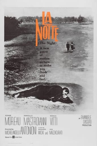 Watch La Notte