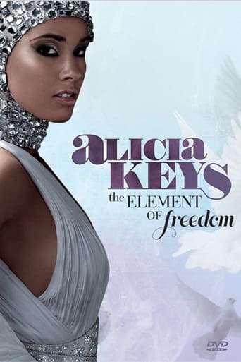 Alicia Keys The Element Of Freedom
