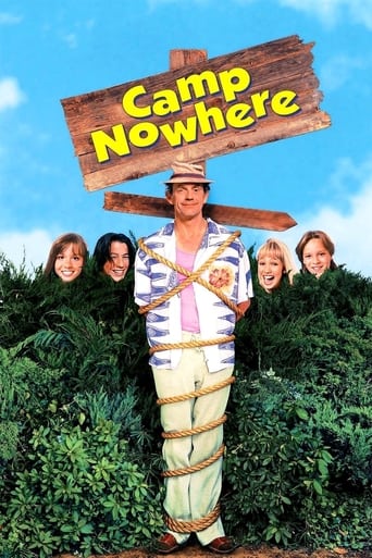 Watch Camp Nowhere