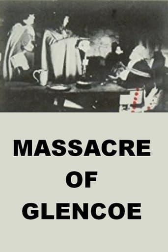 Watch The Massacre of Glencoe