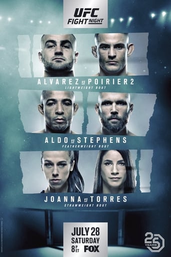 Watch UFC on Fox 30: Alvarez vs. Poirier 2