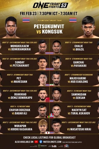 ONE Friday Fights 53: Phetsukumvit vs. Kongsuk