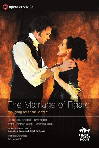 Watch The Marriage of Figaro
