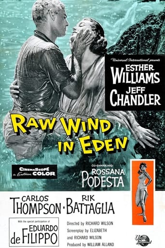Watch Raw Wind in Eden