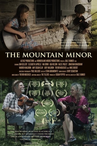 Watch The Mountain Minor