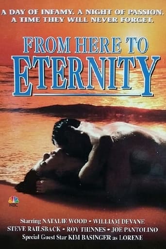 Watch From Here to Eternity