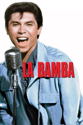 Watch La Bamba