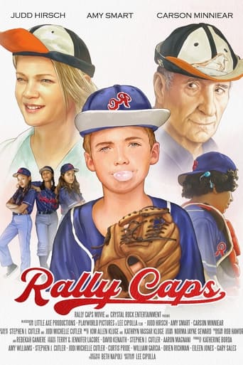 Watch Rally Caps
