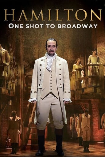 Watch Hamilton: One Shot to Broadway
