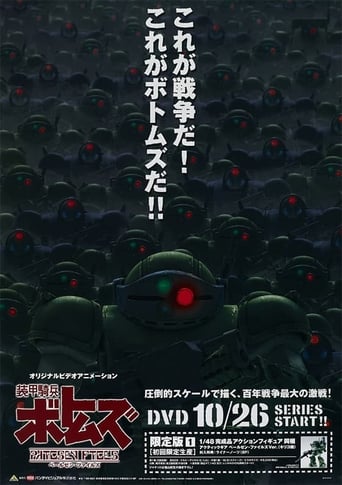 Armored Trooper Votoms Palezen Files OVA series