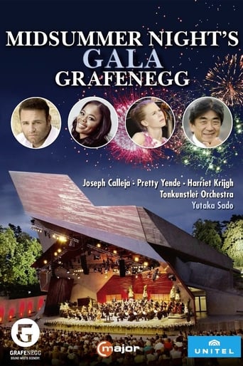 Midsummer Night's Gala Grafenegg