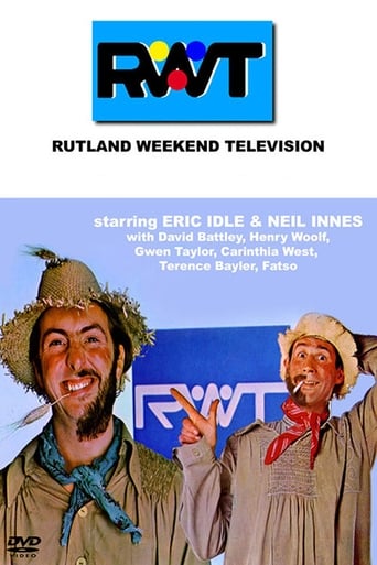 Watch Rutland Weekend Television