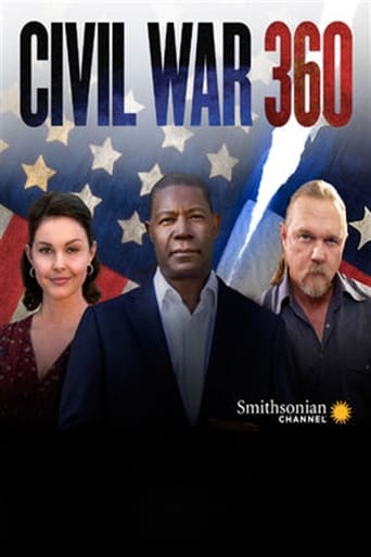Watch Civil War 360