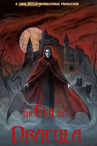 Watch The Evil of Dracula