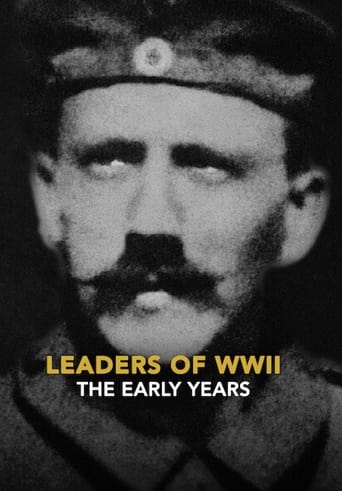 Leaders of WWII: The Early Years