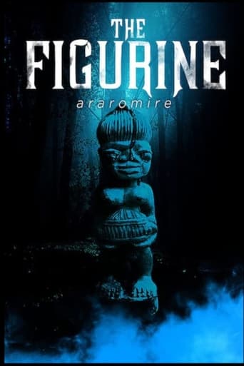 Watch The Figurine: Araromire
