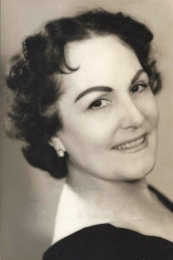 Amparo Martí