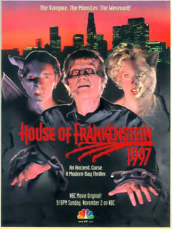 Watch House of Frankenstein