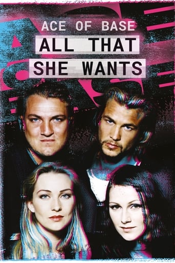 Watch Ace of Base: All That She Wants