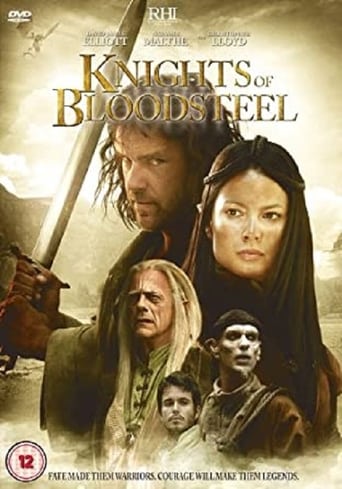 Watch Knights of Bloodsteel
