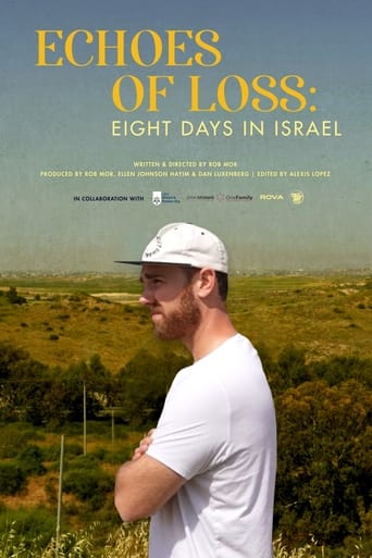 Echoes of Loss: Eight Days in Israel