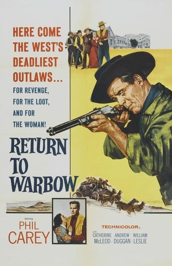 Watch Return to Warbow